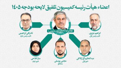 ترکیب هیات رئیسه مشخص شد